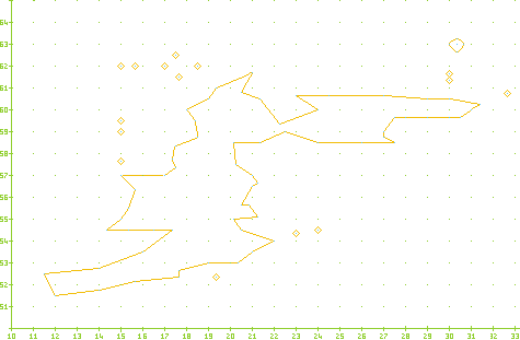 Ptolemy's map of Britannia