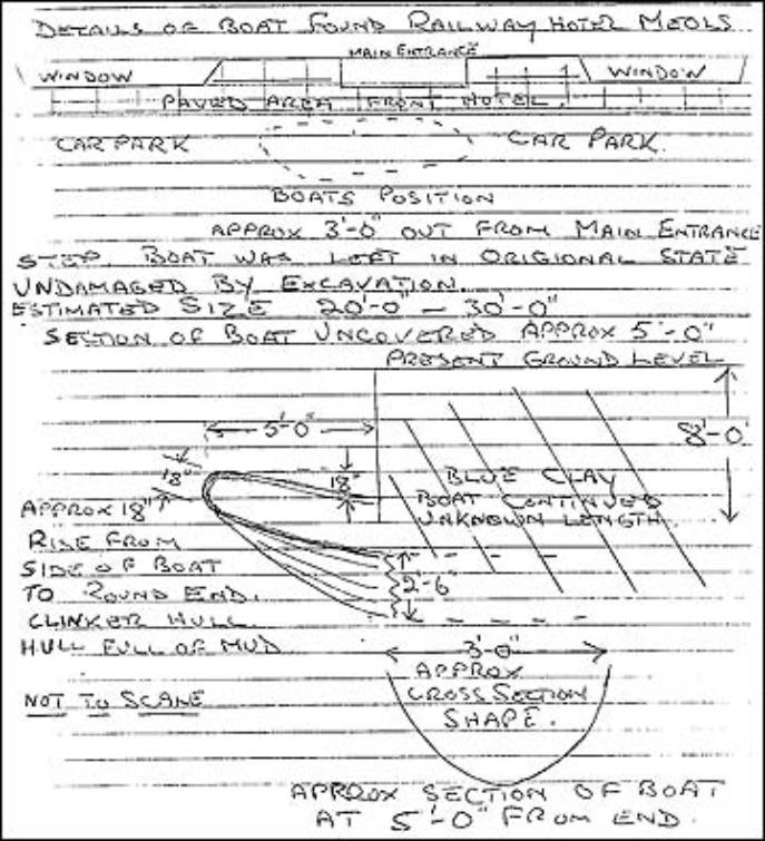 The Sketch of the Boat at Meols
